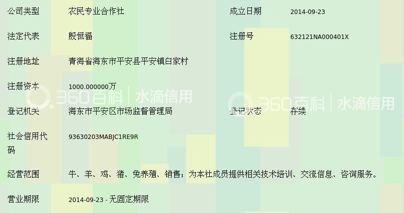 平安县百源养殖专业合作社 百源信息全面解析